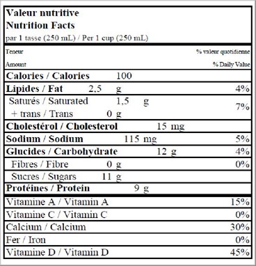  Nutritional Facts for 20L LAIT 1% NATREL 