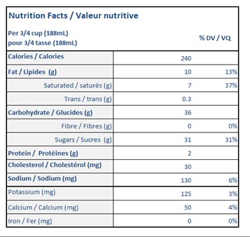  Nutritional Facts for 1.65L CARAMEL FLEUR DE SEL 