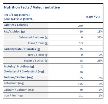  Nutritional Facts for 1.65L BRISURES DE CHOCOLAT PATE BISCUIT 