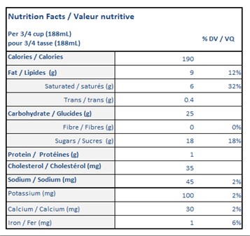  Nutritional Facts for 1.65L RICH DARK CHOCOLATE ISLAND FARMS 