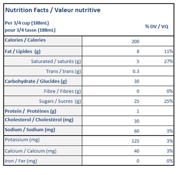  Nutritional Facts for 1.65L GATEAU AU FRO FRAMBOISES ISLAND FARMS 