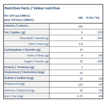  Nutritional Facts for 11.4L CHOCOLAT RAINBOW 