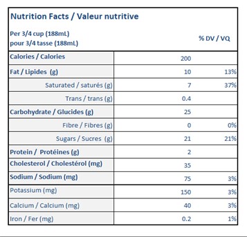  Nutritional Facts for 11.4L ESPRESSO FLAKES ISLAND FARMS