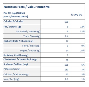  Nutritional Facts for 11.4L RHUM & RAISIN ISLAND FARMS 