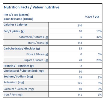  Nutritional Facts for 11.4L PATE BISCUIT BRISURE CHOCOLAT ISLAND FARMS 