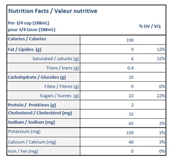  Nutritional Facts for 11.4L STRAWBERRY ISLAND FARMS 