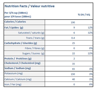  Nutritional Facts for 11.4L FRAISE ISLAND FARMS 