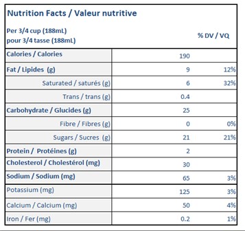  Nutritional Facts for 11.4L CERISE BORDEAUX ISLAND FARMS 