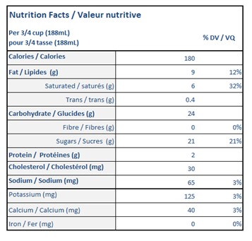  Nutritional Facts for 11.4L GATEAU FROMAGE ISLAND FARMS 