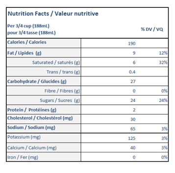  Nutritional Facts for 11.4L MORSURE REQUIN ISLAND FARMS 