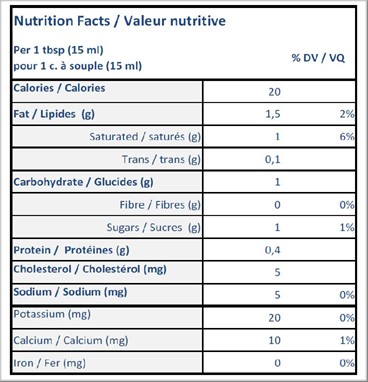  Nutritional Facts for 1L LUCERNE CRÈME 10%