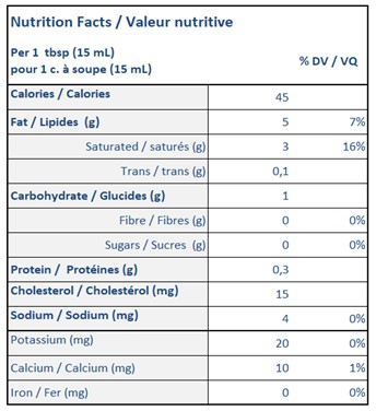  Nutritional Facts for 1L LUCERNE CRÈME 33%