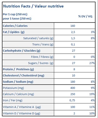  Nutritional Facts for 10L LAIT AU CHOCOLAT 1%