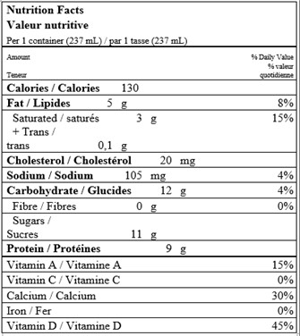  Nutritional Facts for 237ML LAIT 2% SEALTEST