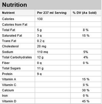  Nutritional Facts for 473ML LAIT 2% ISLAND FARM
