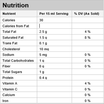  Nutritional Facts for 473ML TABLE CR 18% I.FARMS