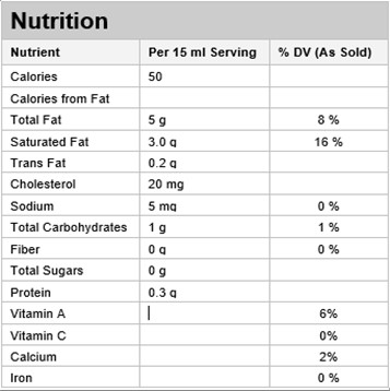  Nutritional Facts for 473ML CRÈME 33% ISLAND FARM