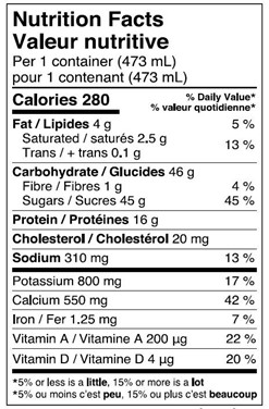  Nutritional Facts for 473ML LAIT CHOCO ISLAND FARM