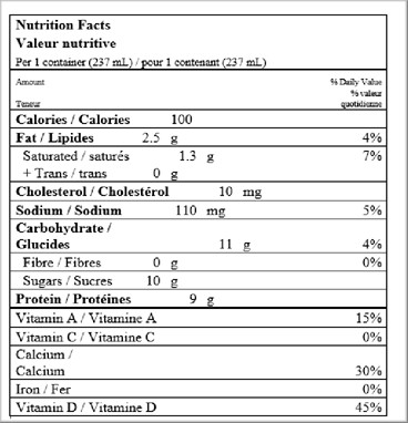  Nutritional Facts for 237ML MILK 1% SEALTEST
