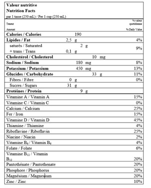  Nutritional Facts for 1L NATREL LAIT AU CHOCOLAT NOIR 1%