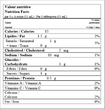  Nutritional Facts for 1LT CREAM 10% QUEBON 