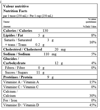  Nutritional Facts for 473ML QUÉBON MILK 2%