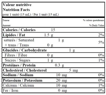  Nutritional Facts for 100X15ML  CREAM 10% NATREL