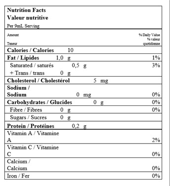  Nutritional Facts for 220X9ML CRÈME 10% NATREL SAC
