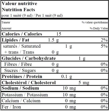  Nutritional Facts for 220X9ML CRÈME 18% NATREL SAC
