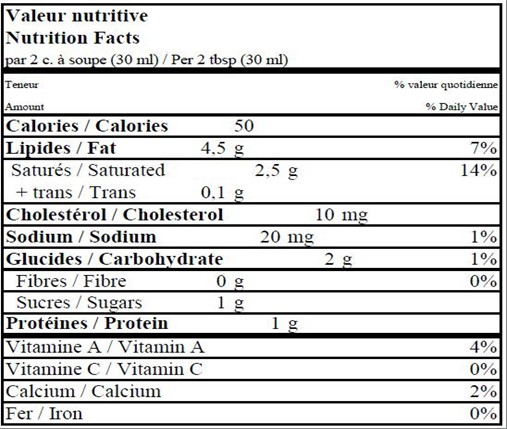  Nutritional Facts for 10L NATREL CRÈME SURE 14%