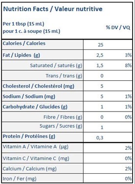  Nutritional Facts for 237ML CRÈME CHAMP 15% QUEBON