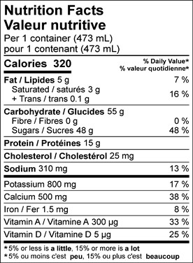  Nutritional Facts for 473ML LAIT CHOCOLAT SEALTEST