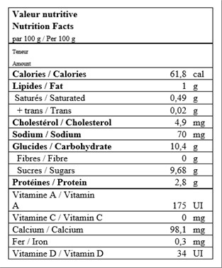  Nutritional Facts for 237ML LAIT CHOCOLAT SEALTEST