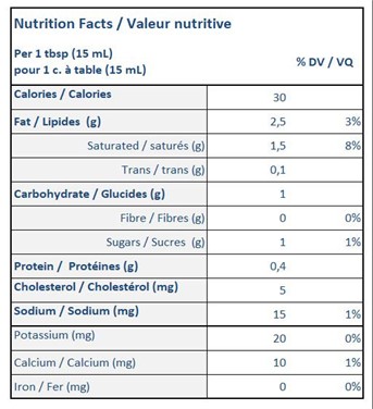 Nutritional Facts for 10LT CRÈME 18% NATREL 