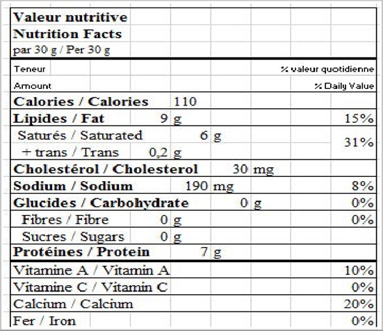  Nutritional Facts for 2.27KG FROMAGE BRICK  