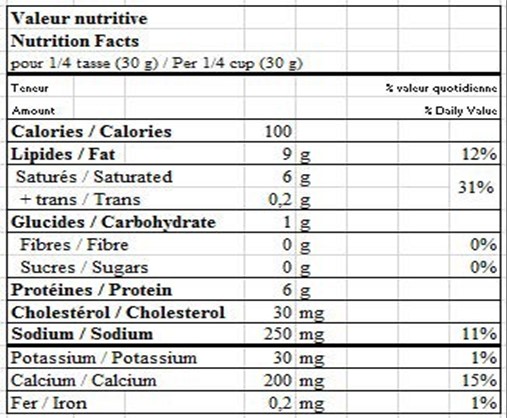  Nutritional Facts for 2KG FROMAGE À POUTINE 