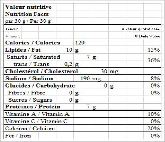  Nutritional Facts for 2.27KG CHEDDAR BLANC