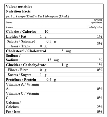  Nutritional Facts for 473ML CRÈME CUISSON 5% QUEBON