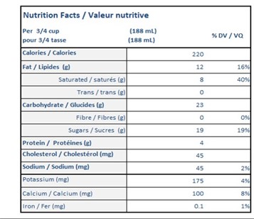  Nutritional Facts for 11.4L NATREL LACTOSE FREE VERY VANILL 