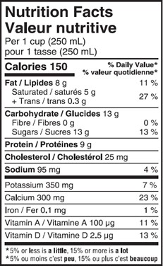  Nutritional Facts for 2L 3.25% NATREL BIO JUG BC