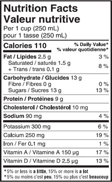 Nutritional Facts for 2L NATREL ORGANIC MILK 1% JUG