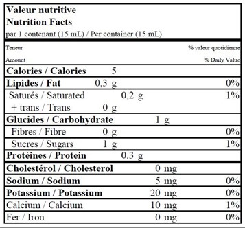  Nutritional Facts for 100X15ML 2% NATREL