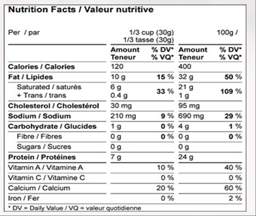  Nutritional Facts for FROMAGE CHEDDAR MI FORT COLORE RÂPÉ FINEMENT 34%M.G., 39%HUM., 2X3KG
