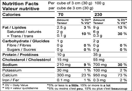  Nutritional Facts for ALLEGRO 9% COLORÉ 12X270G