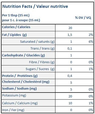  Nutritional Facts for 1L NATREL FF CREAM 10%