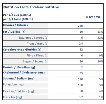  Nutritional Facts for 11.4L ISLAND FARMS CARAMEL SALE ET PATE A BISCUIT 