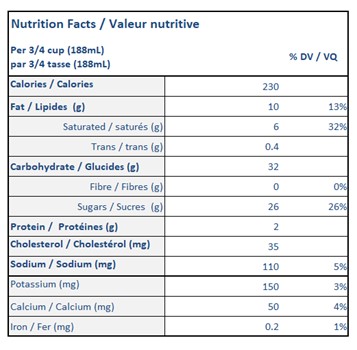  Nutritional Facts for 11.4L ISLAND FARMS CARAMEL COOKIE DOUGH 
