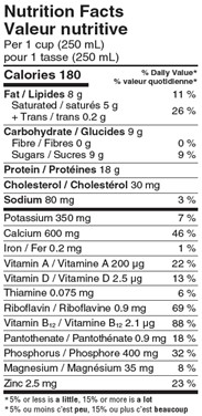  Nutritional Facts for 6X2L 3.25% NATREL PLUS LAIT
