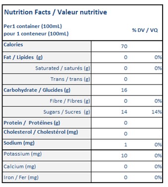  Nutritional Facts for THERMO - SORBET - ORANGE (24 X 100 ML)