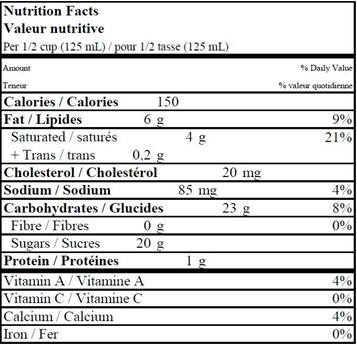  Nutritional Facts for 11.4L FARMERS MARINERS SEA SALT CARAMEL